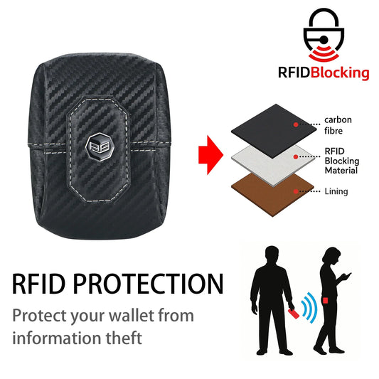 Royal Bagger Carbon Fiber Coin Purses for Men, RFID Slim Minimalist Wallet, Lightweight Large-Capacity Card & Cash Holder 4603