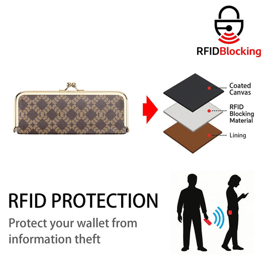 Royal Bagger Women's Eyeglass Case & Coin Purse, RFID Pencil Bag with Kiss Lock, Coated Canvas & Vegetable-Tanned Leather 5135